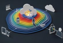 cloud hosting in india