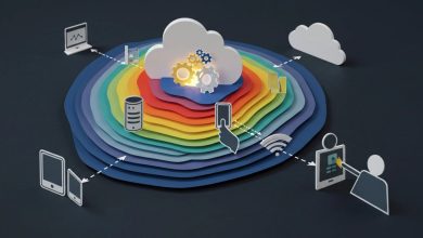 cloud hosting in india