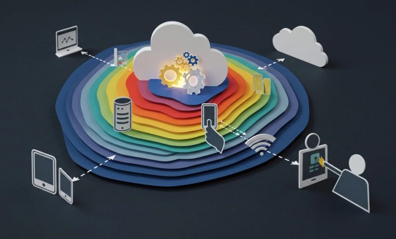 cloud hosting in india