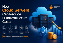 Cloud Servers