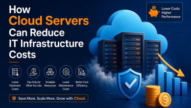 Cloud Servers